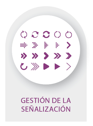 10.ICONO GESTIÓN DE LA SEÑALIZACIÓN